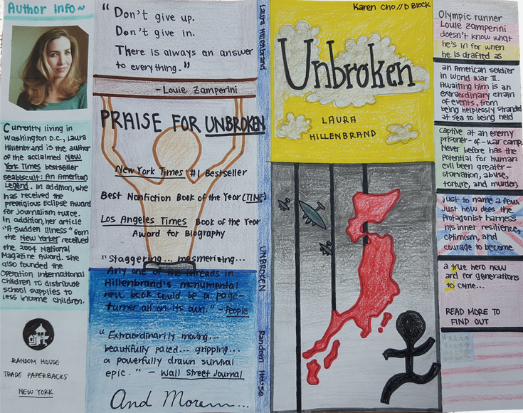 Unbroken, By Laura Hillenbrand: Character Analysis